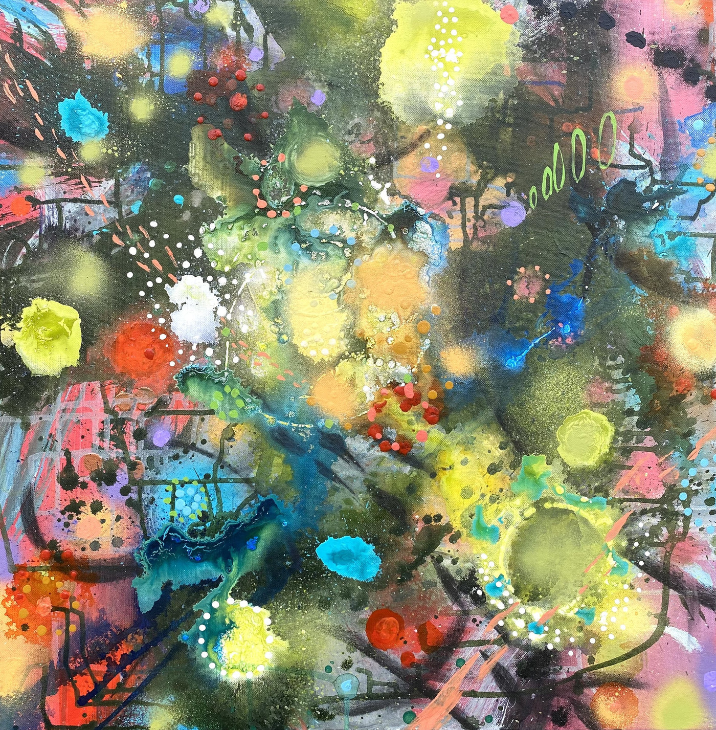 Navigations III