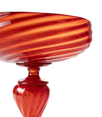Cherry Goblets