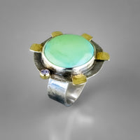 ound Turquoise Ring