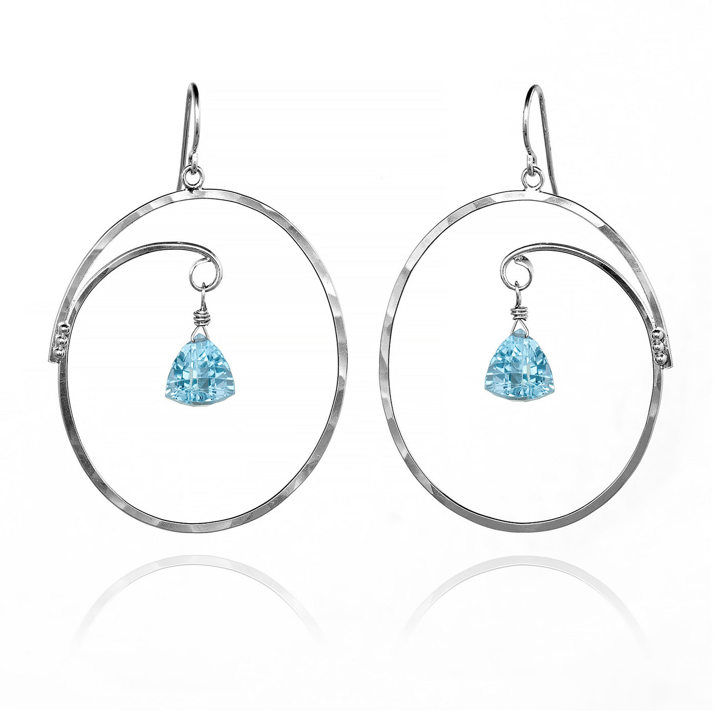 Sky Blue Topaz