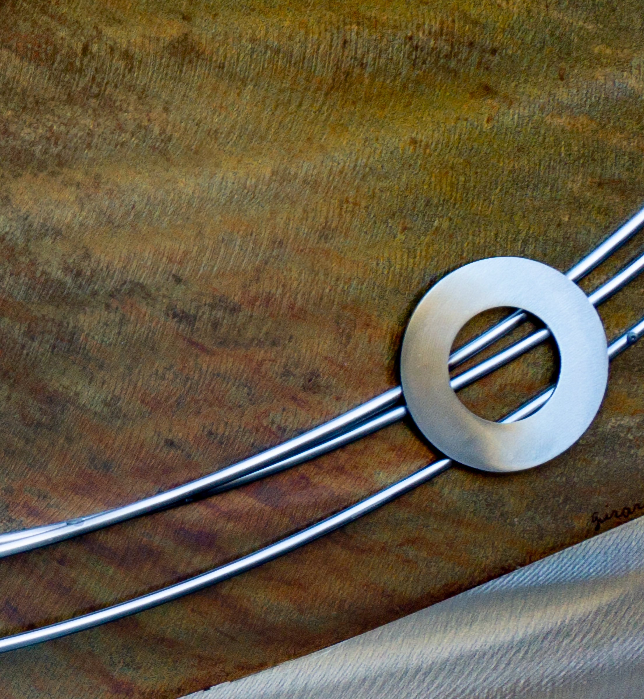 Curvature