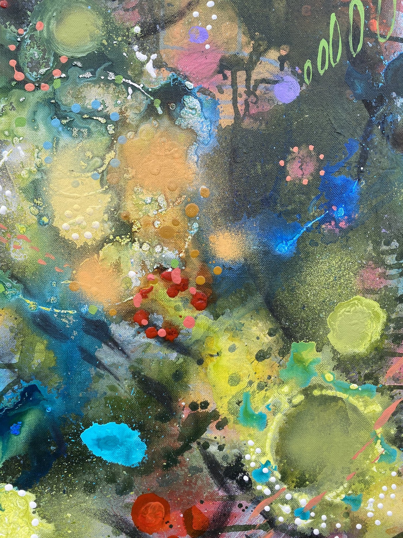 Navigations III