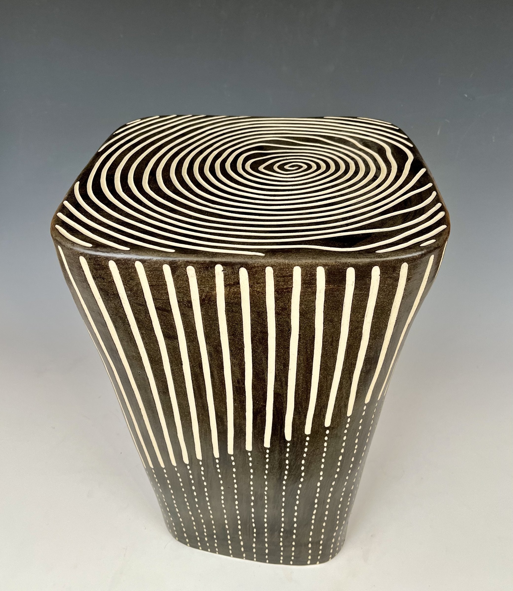 Drips Table