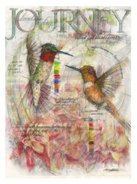 Lovely Day - Hummingbirds
