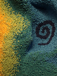 Chakra 5 - The Right to Speak and Hear the Truth