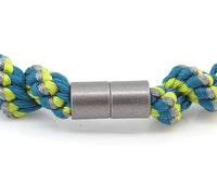 Helical Twist