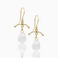 Classic Topaz 18k Gold Drop Earrings
